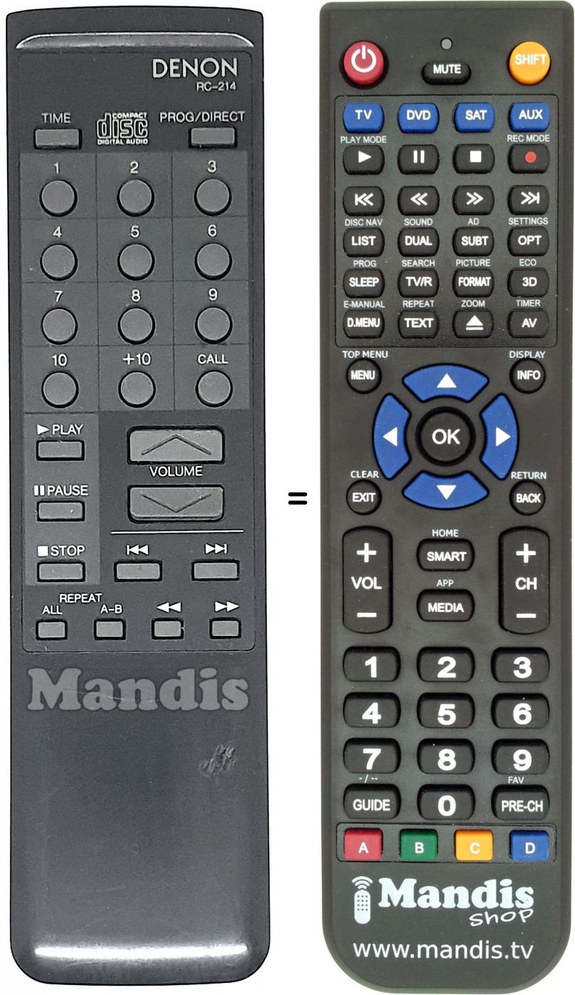 Télécommande équivalente RC-214