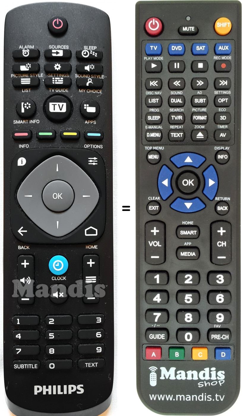 Télécommande équivalente Hospitality-TV
