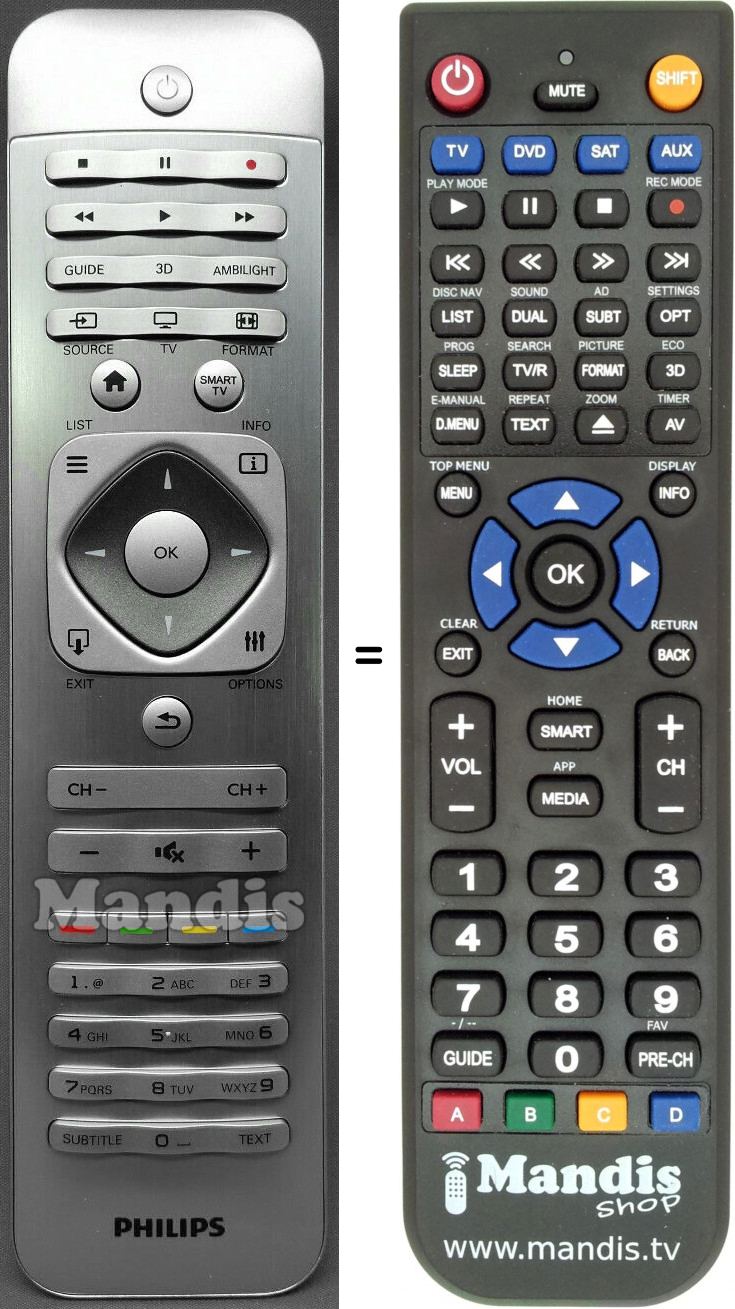 Télécommande équivalente Philips 242254990522