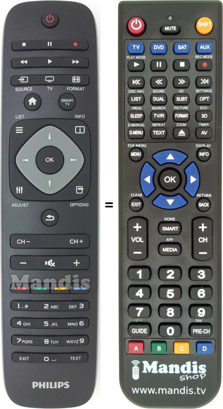 Télécommande équivalente Philips 242254990468