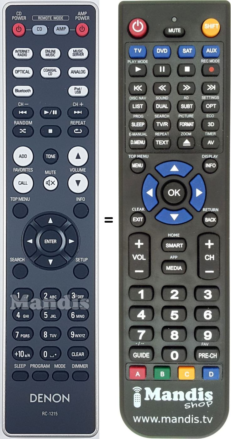 Télécommande équivalente RC-1215