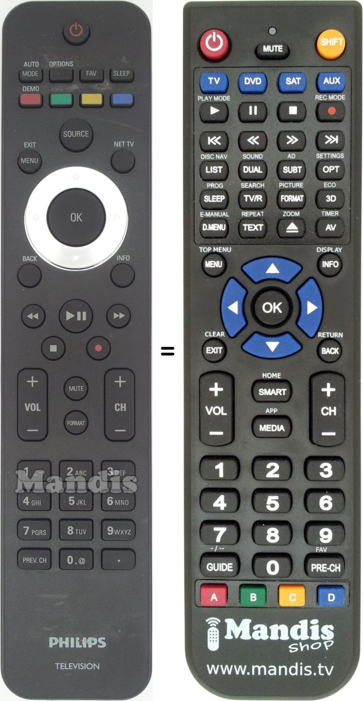 Télécommande équivalente Philips 312124005780