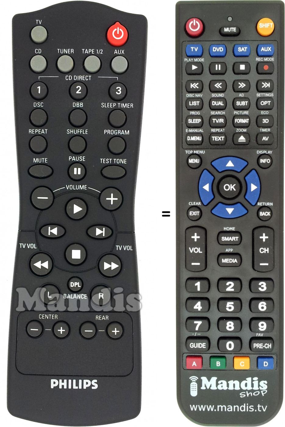 Télécommande équivalente Philips 313911877611