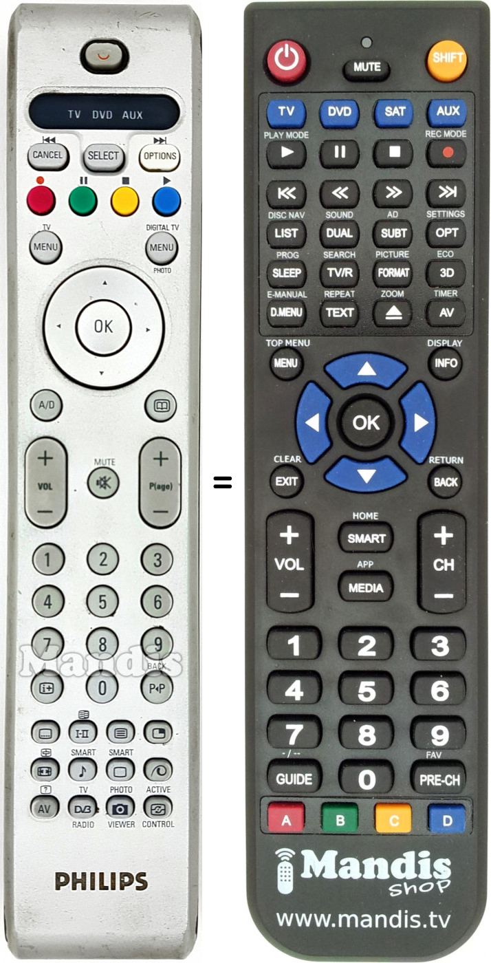 Télécommande équivalente Philips RC 4347 / 01