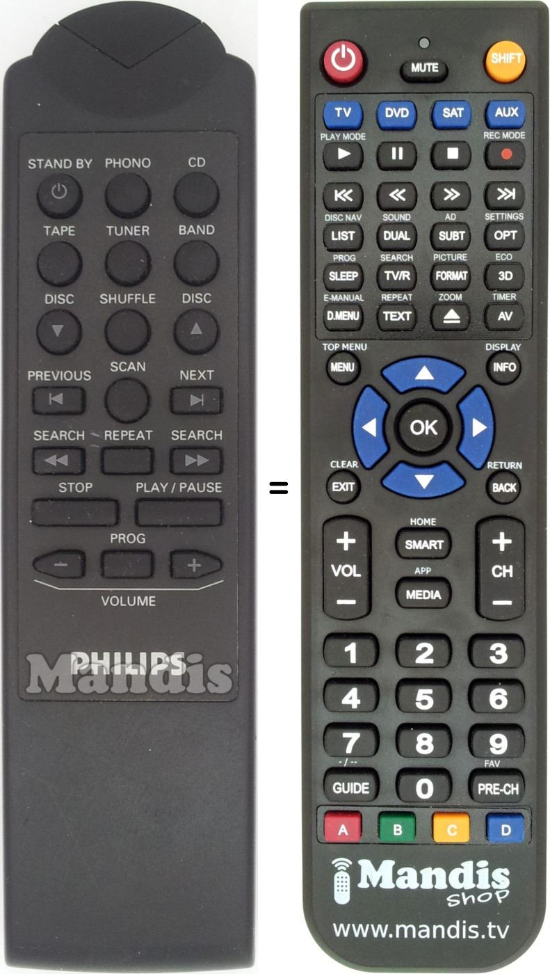 Télécommande équivalente Philips RH682501