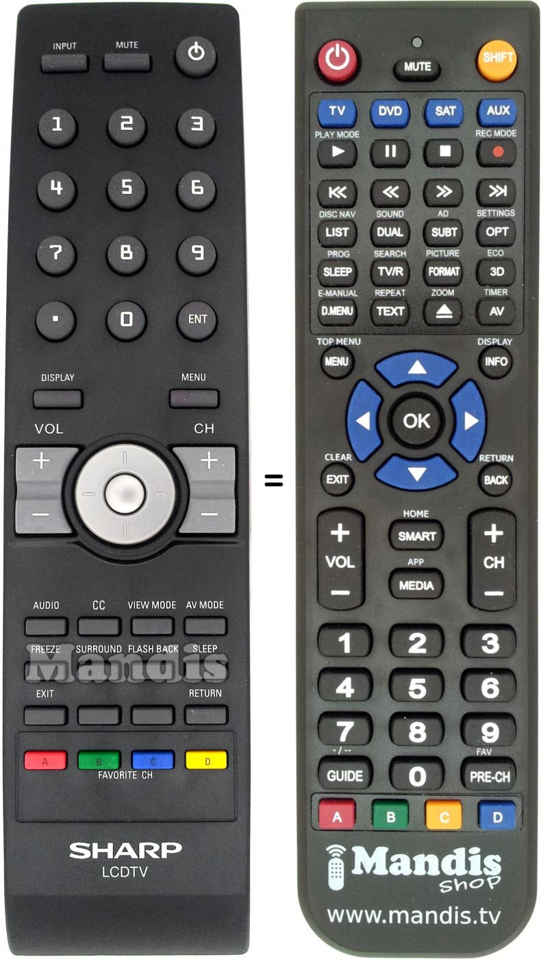 Télécommande équivalente RC244420601