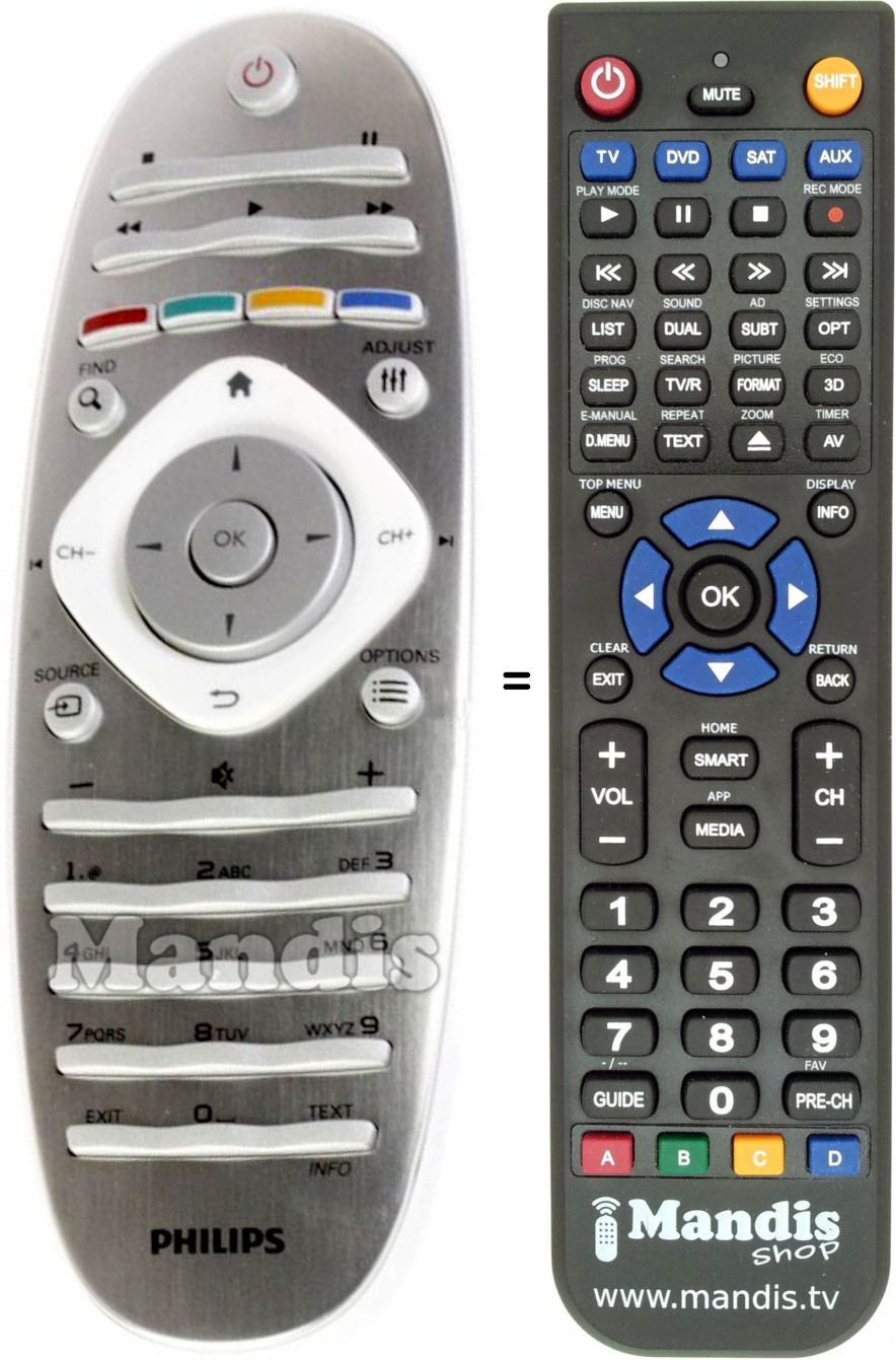 Télécommande équivalente Philips 313923823521