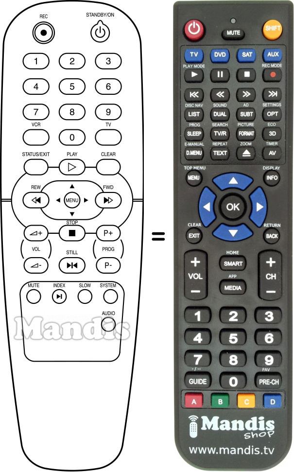 Télécommande équivalente Philips 996500016616