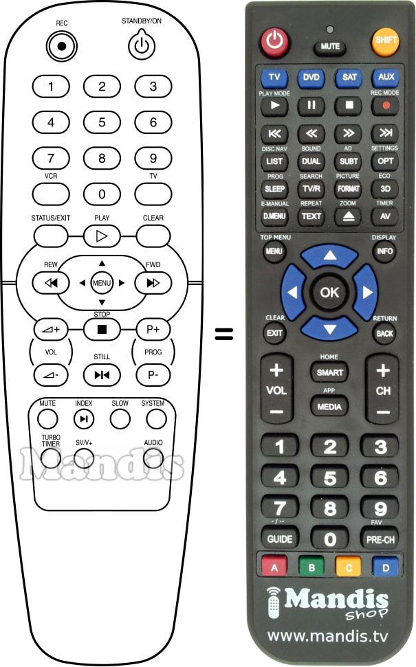 Télécommande équivalente 996500017145