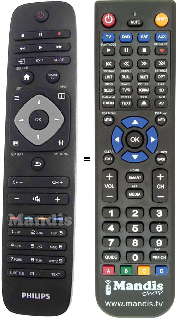 Télécommande équivalente Philips 996590007728