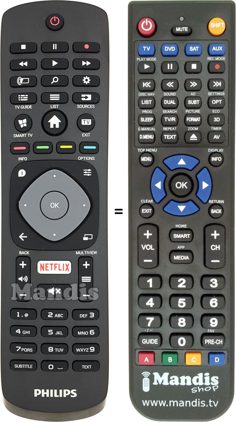 Télécommande équivalente Philips 996596004180