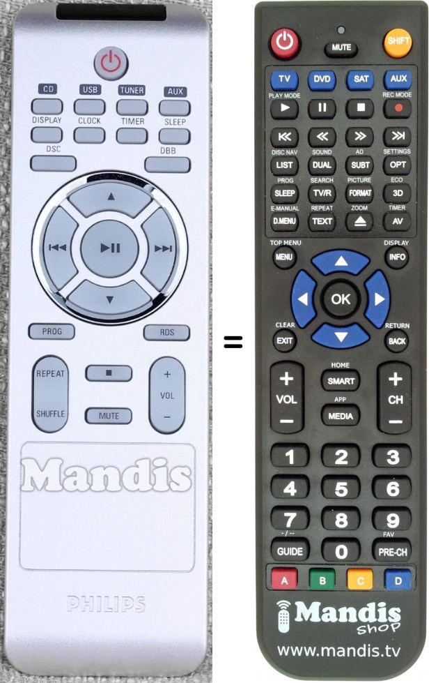 Télécommande équivalente Philips 996510011351