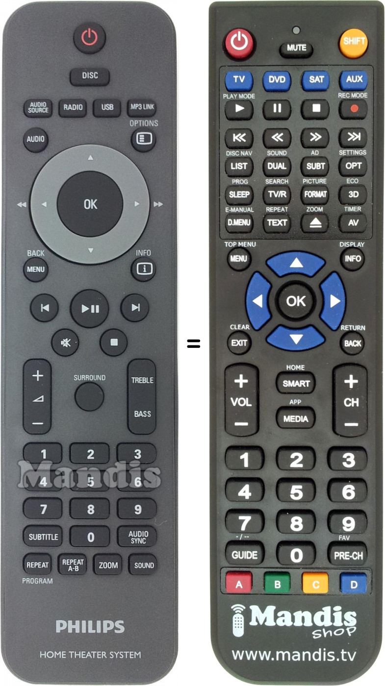 Télécommande équivalente Philips CRP63201