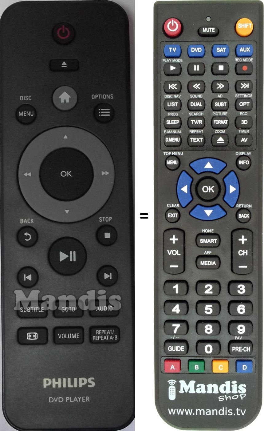 Télécommande équivalente Philips 996510040711