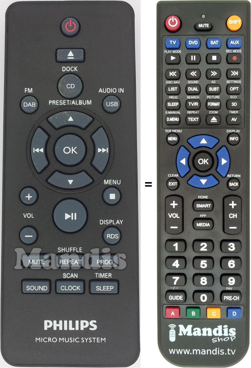 Télécommande équivalente Philips 996510068429