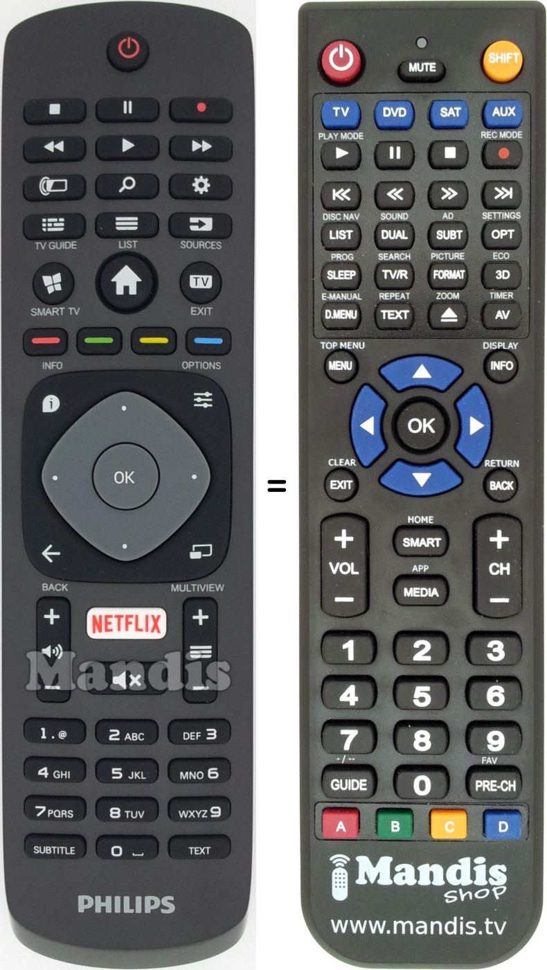 Télécommande équivalente Philips YKF406-002 (996597001325)