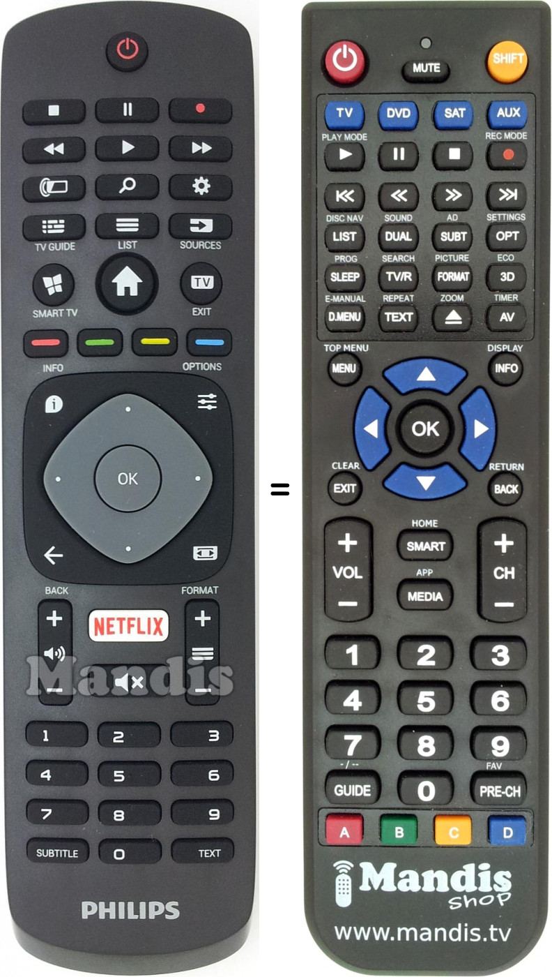 Télécommande équivalente Philips 996598001429