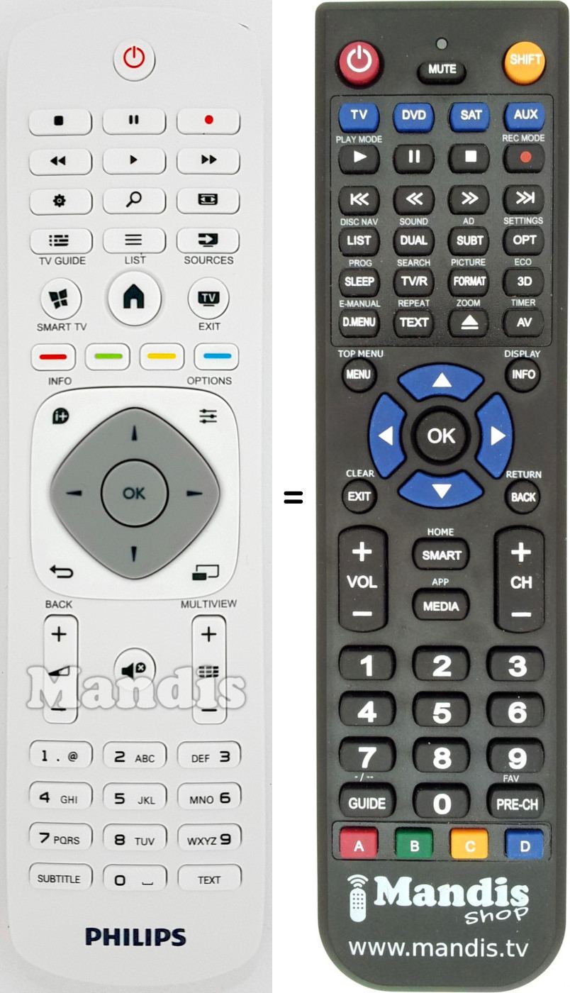Télécommande équivalente Philips 996590020367