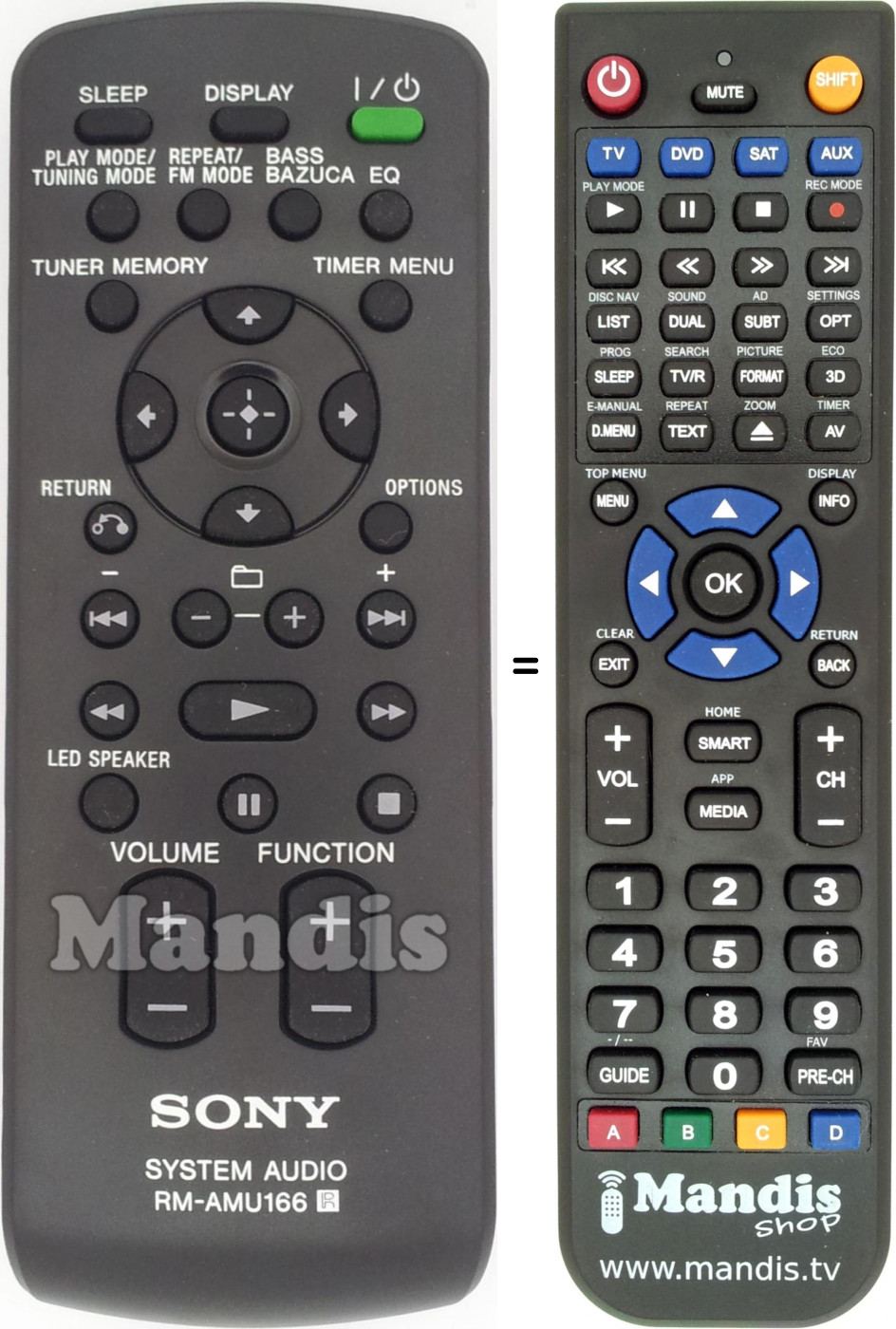 Télécommande équivalente Sony RM-AMU166