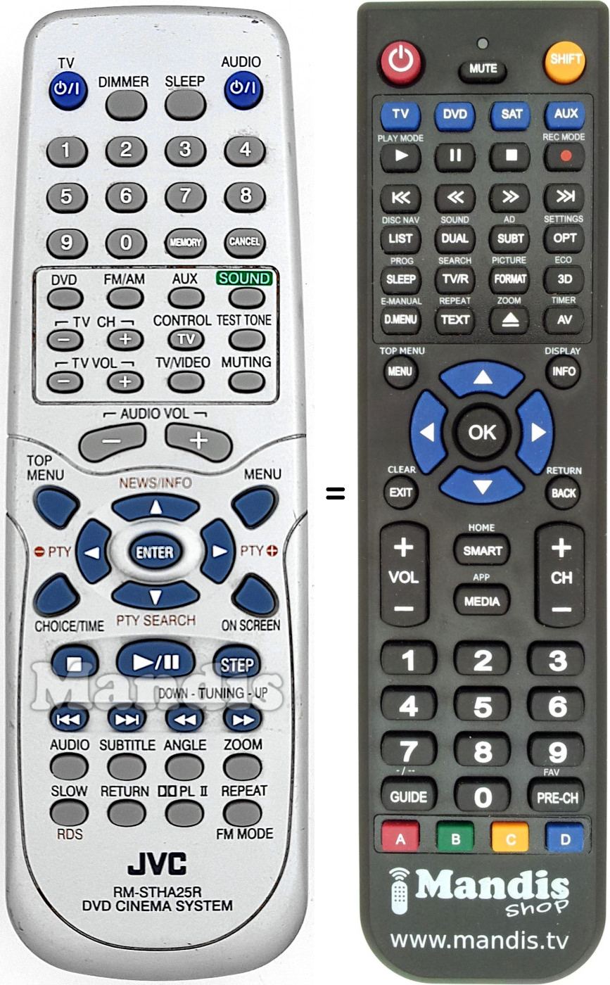 Télécommande équivalente JVC RM-STHA25R