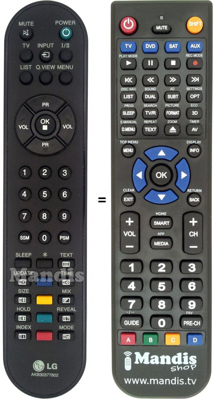 Télécommande équivalente LG AKB30377802