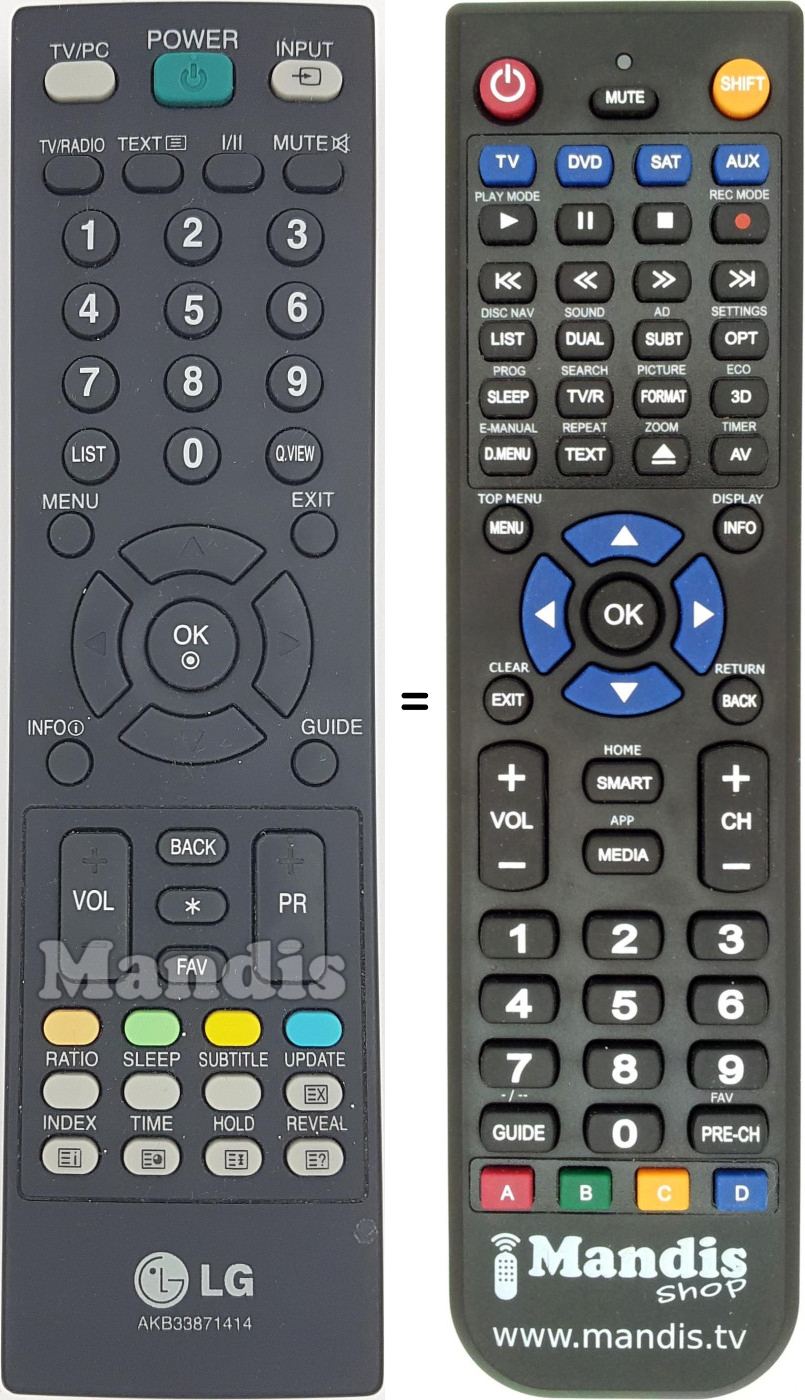 Télécommande équivalente LG AKB33871414