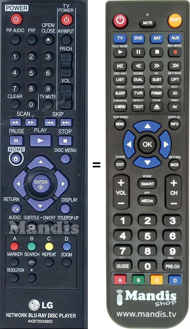 Télécommande équivalente LG AKB72033902