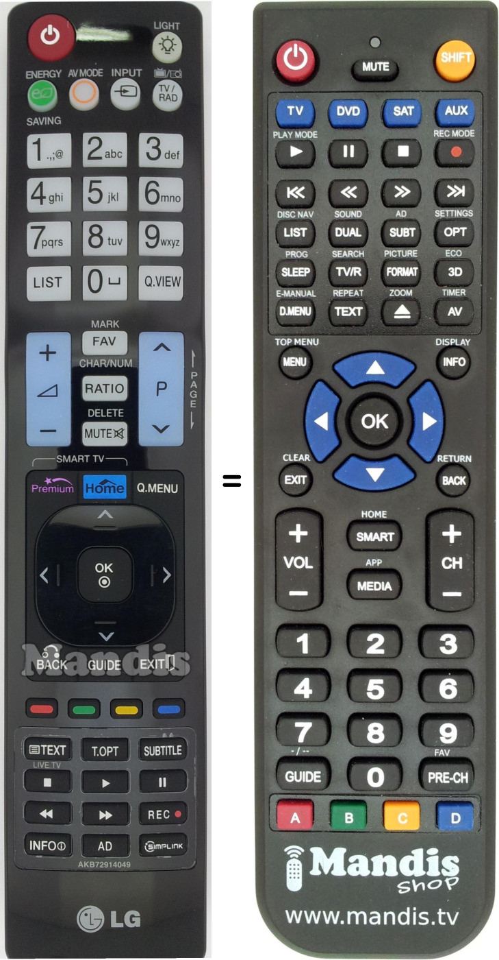 Télécommande équivalente AKB72914049