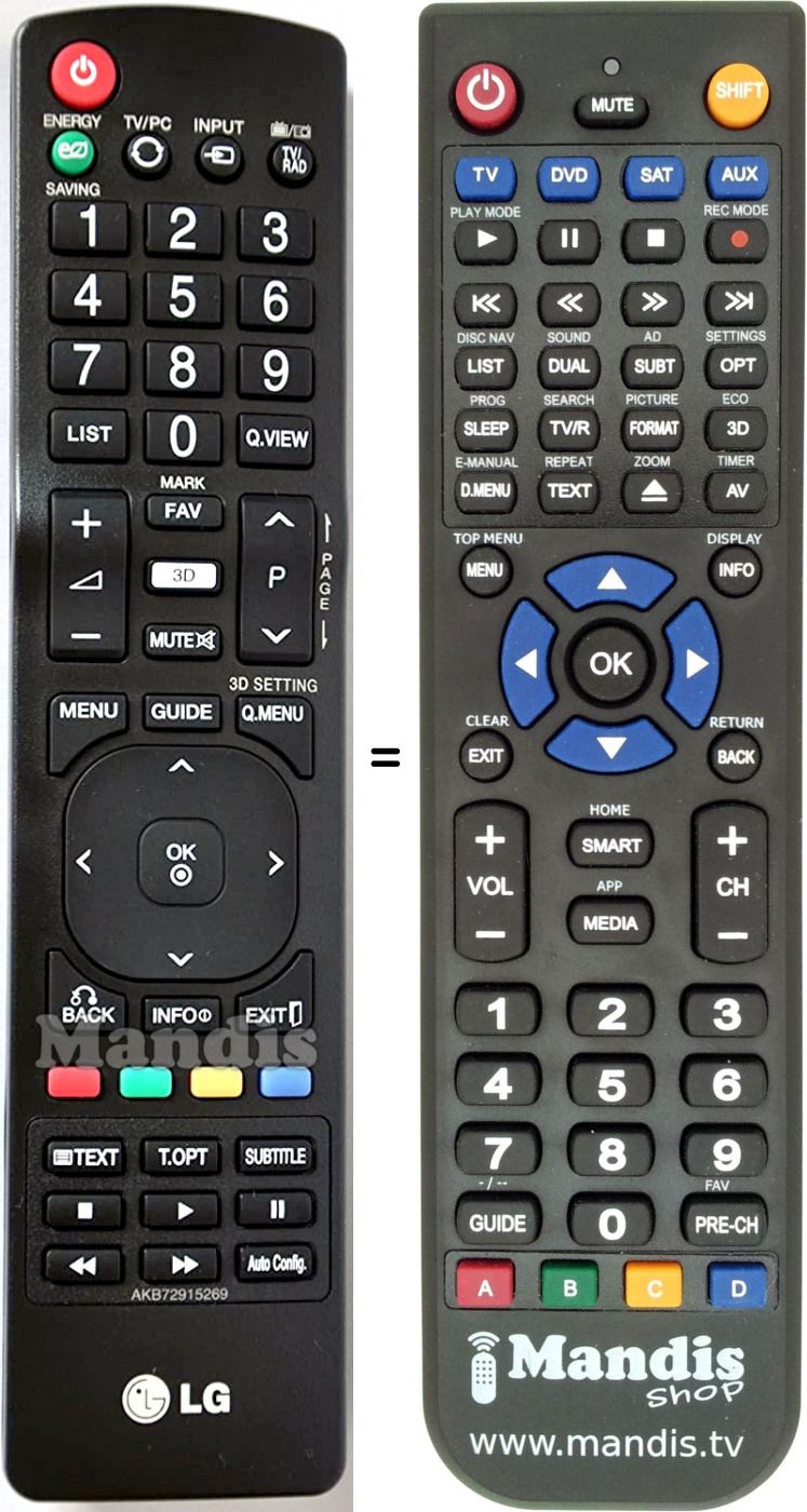 Télécommande équivalente LG AKB72915269