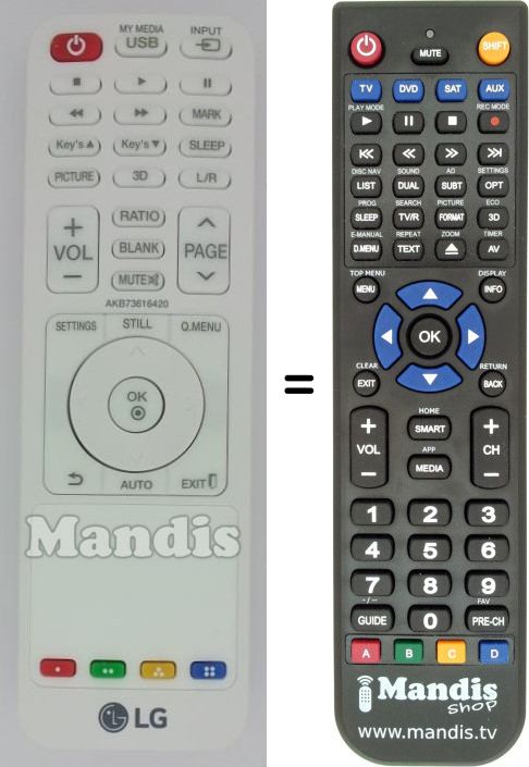 Télécommande équivalente LG AKB73616420