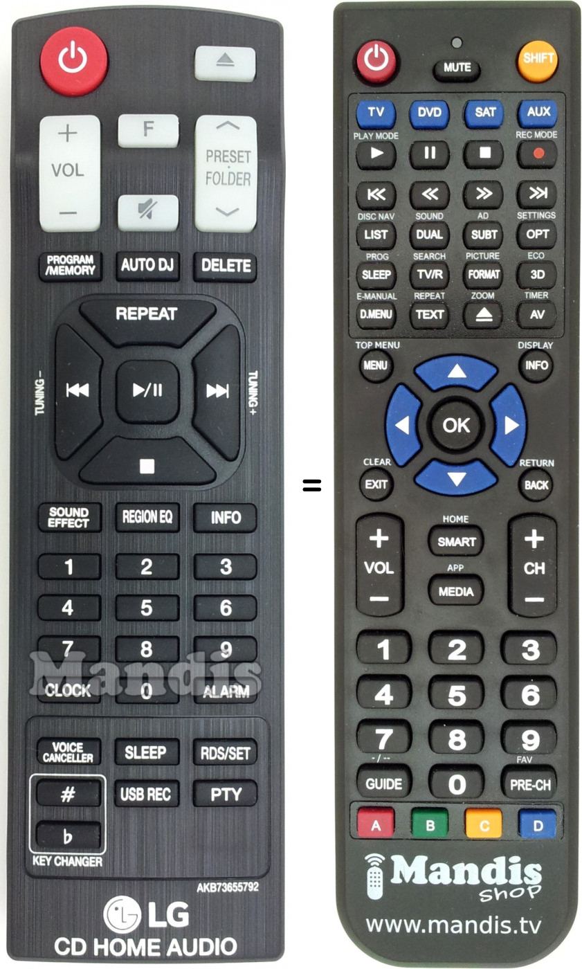 Télécommande équivalente LG AKB73655792