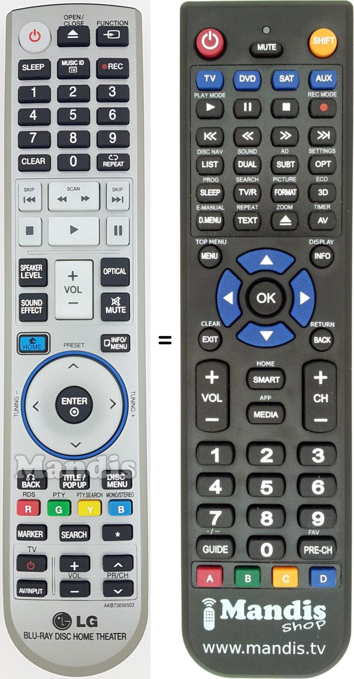 Télécommande équivalente LG AKB73656503