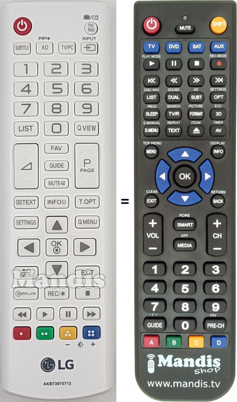 Télécommande équivalente LG AKB73975712