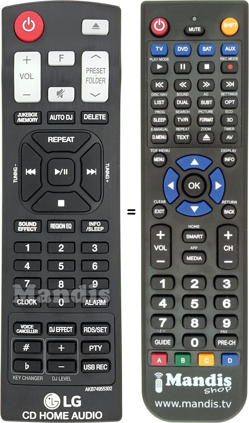 Télécommande équivalente LG AKB74955302