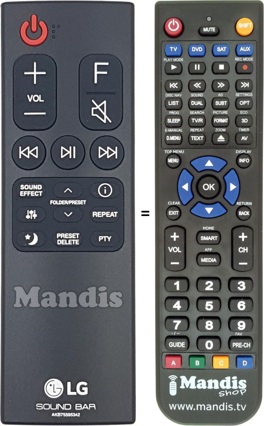Télécommande équivalente LG AKB75595342