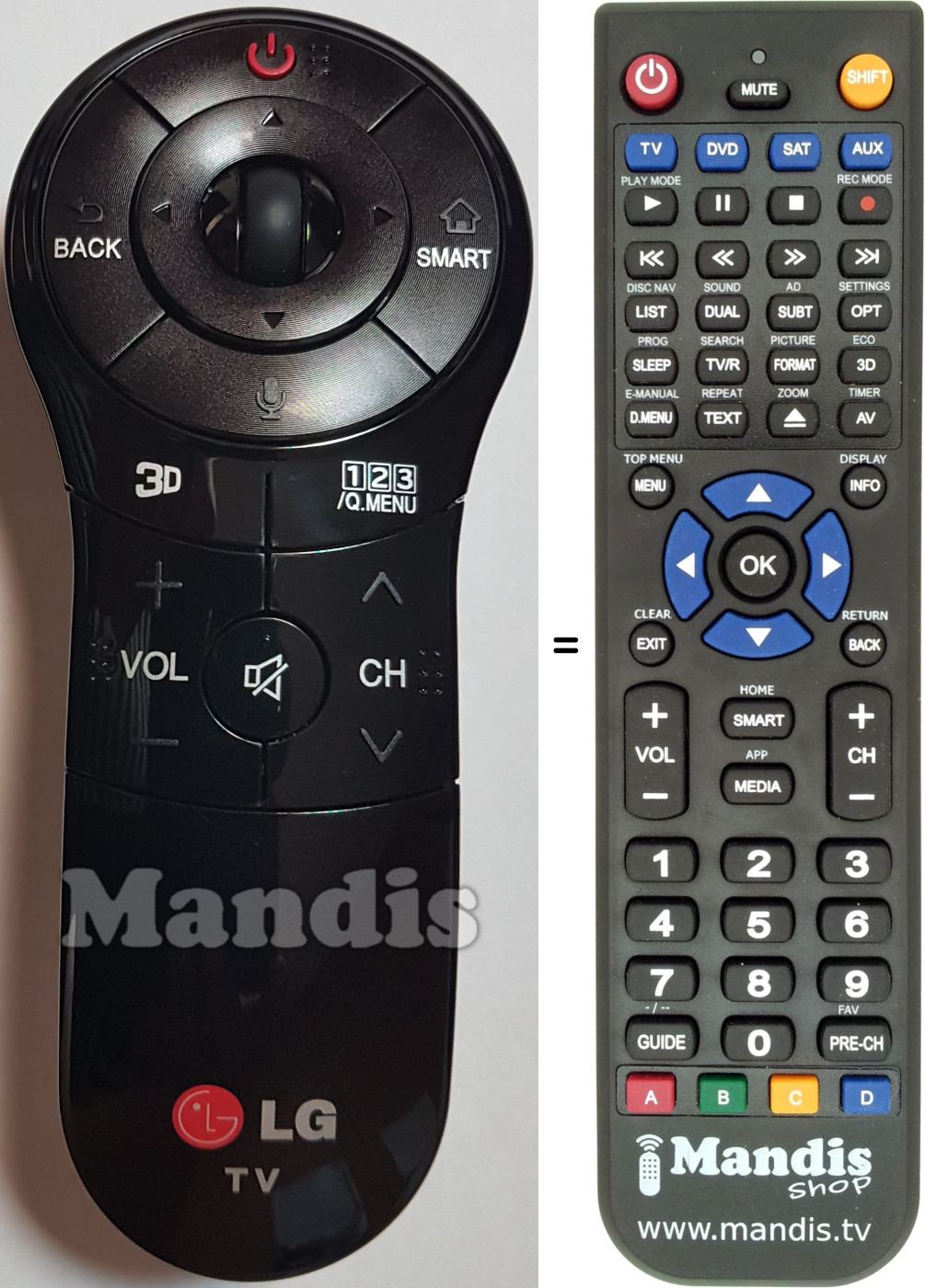 Télécommande équivalente LG AKB73775908