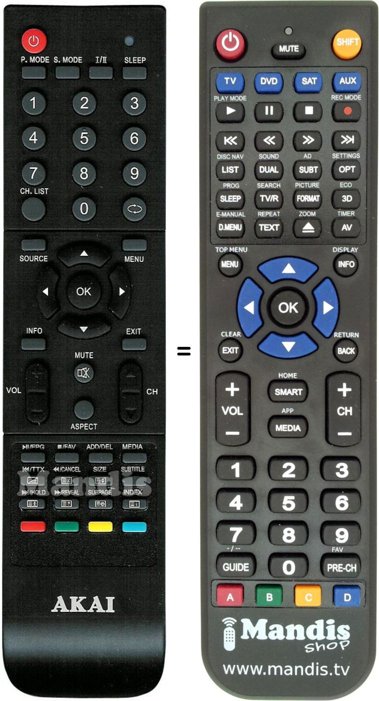 Télécommande équivalente I14000000539