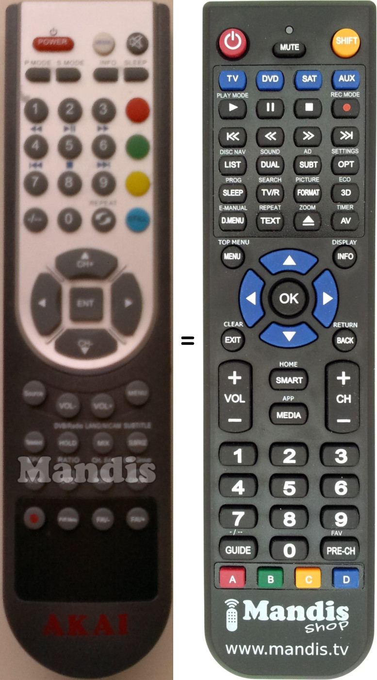 Télécommande équivalente Akai AKTV 1903