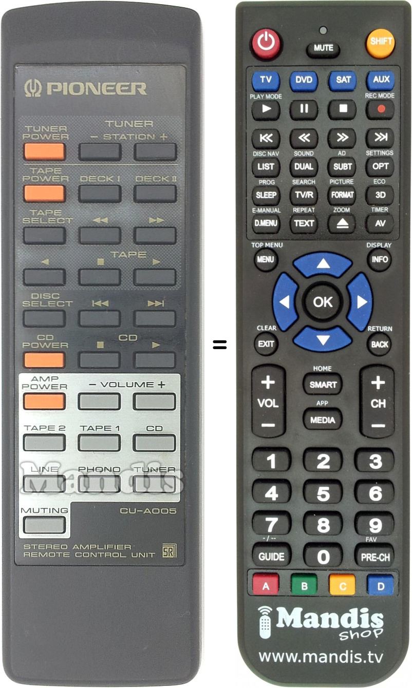 Télécommande équivalente CU-A005
