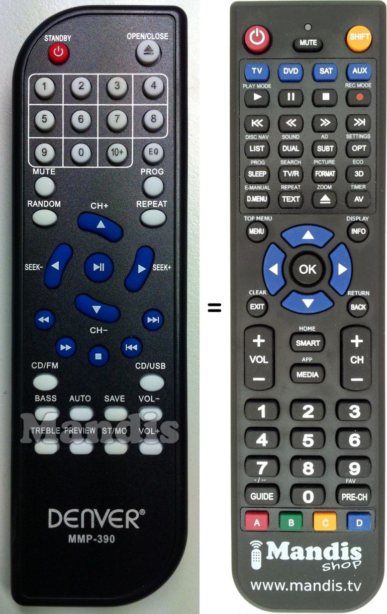 Télécommande équivalente Denver MMP390