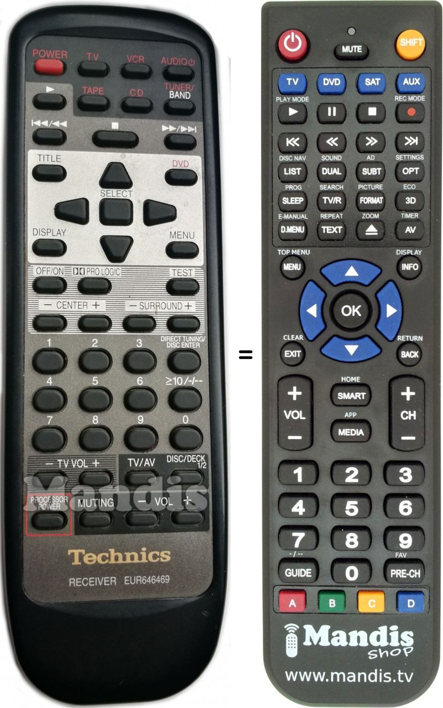 Télécommande équivalente Technics EUR646469