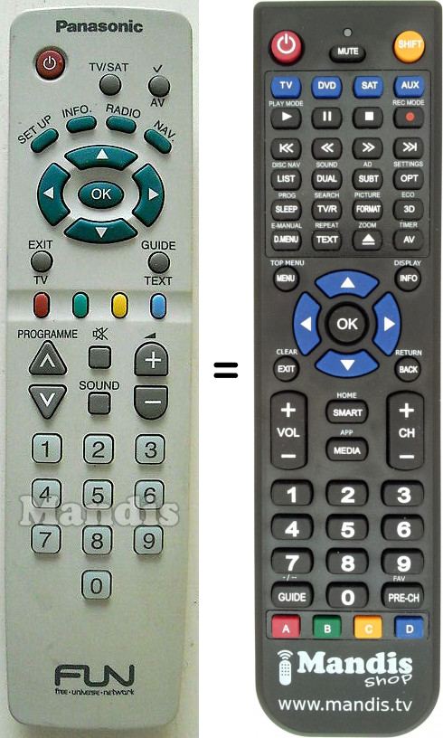 Télécommande équivalente Panasonic EUR511331