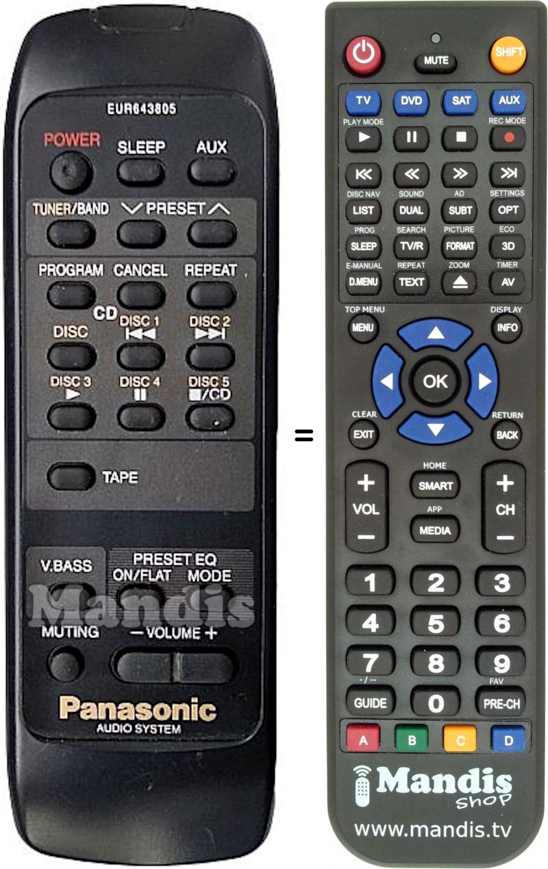 Télécommande équivalente Panasonic EUR643805