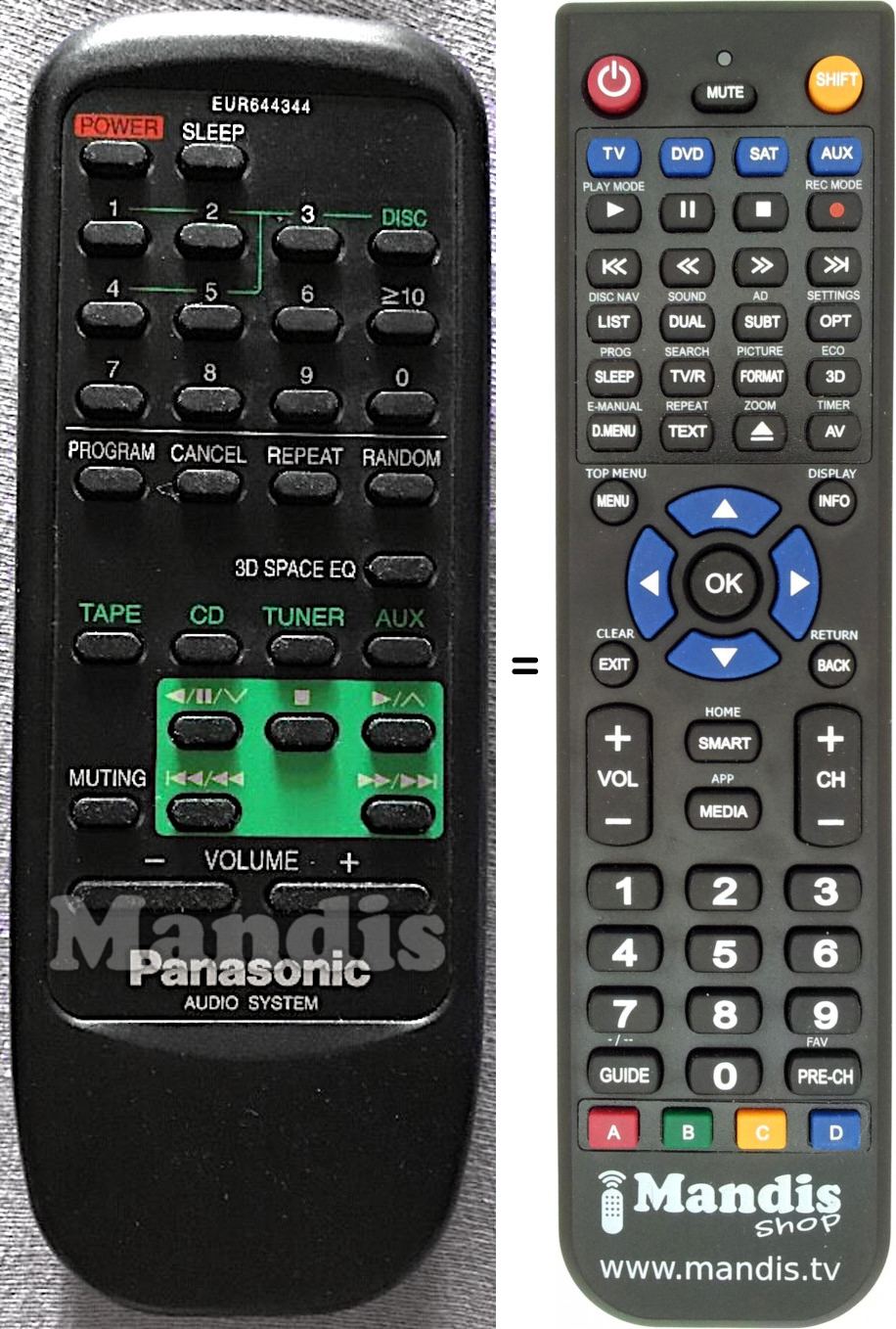 Télécommande équivalente Panasonic EUR644344