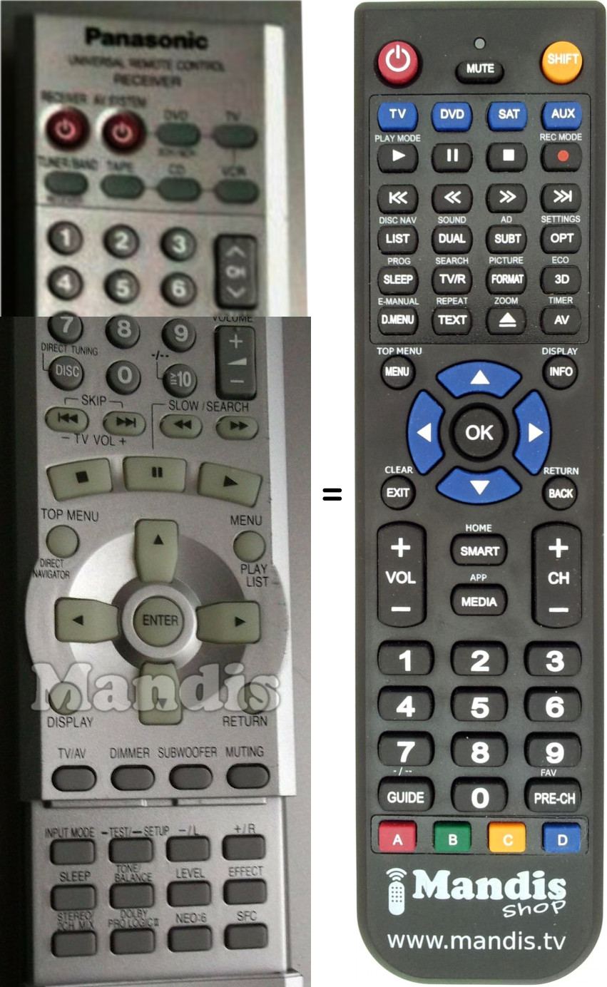 Télécommande équivalente Panasonic EUR7622X20