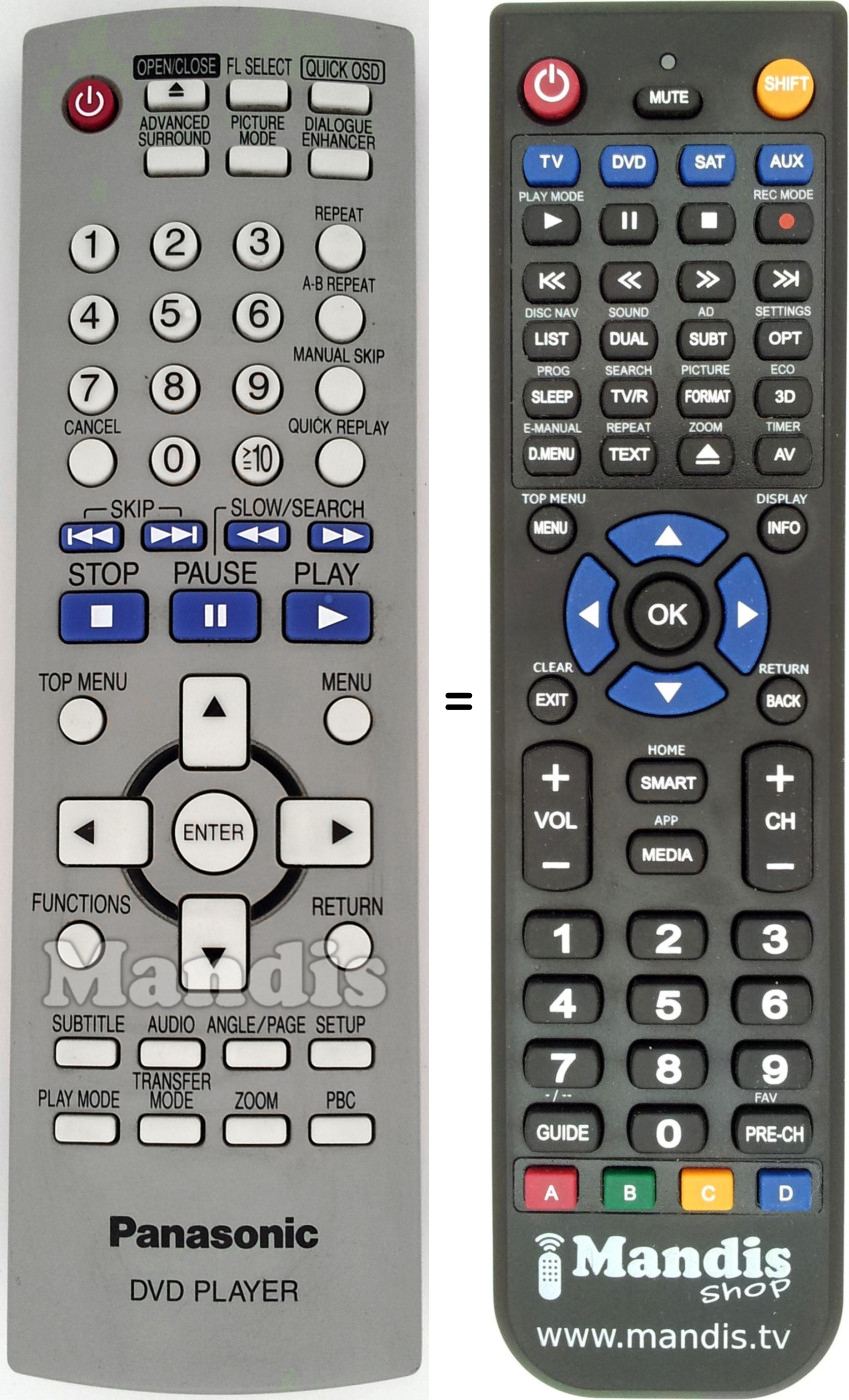 Télécommande équivalente Panasonic EUR7631230