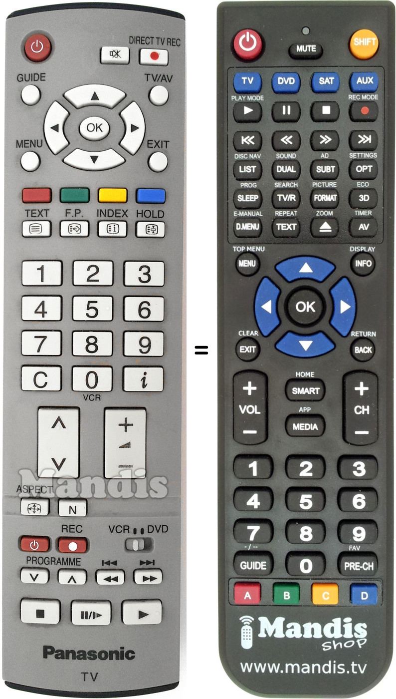 Télécommande équivalente Panasonic EUR7651060