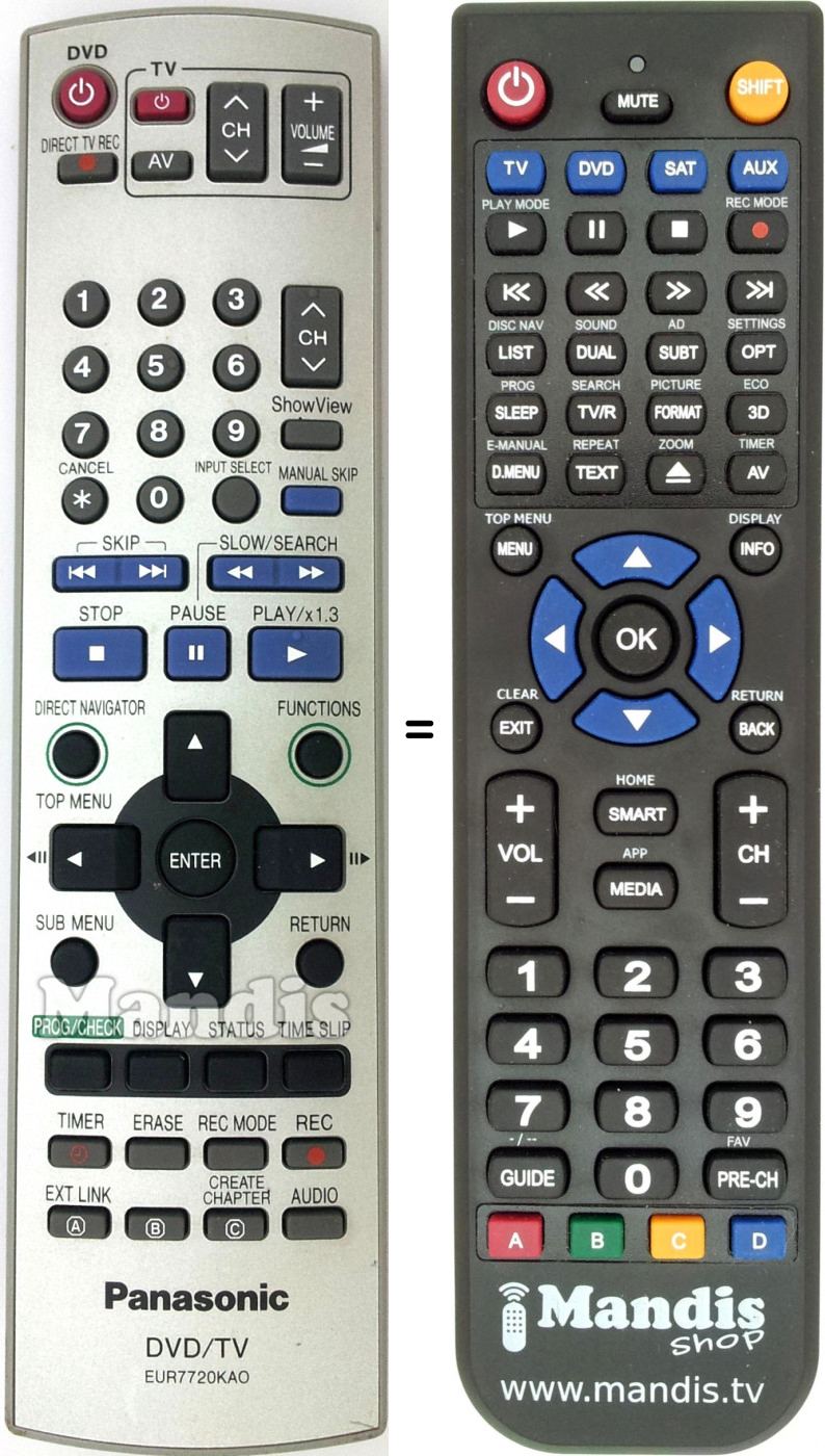 Télécommande équivalente Panasonic EUR7720KAO