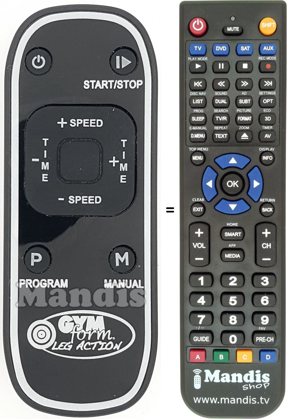 T&eacute;l&eacute;commande &eacute;quivalente GYM001