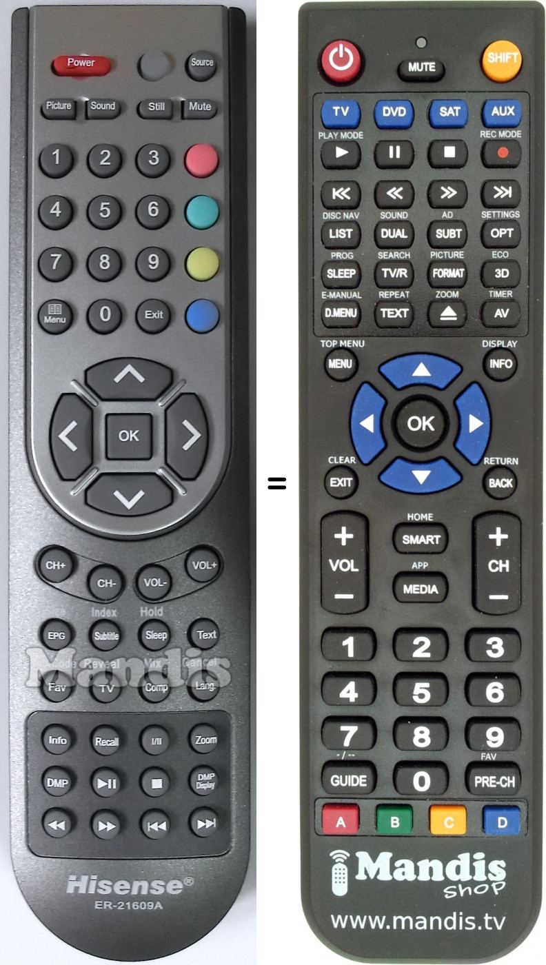 Télécommande équivalente Hisense ER21609A